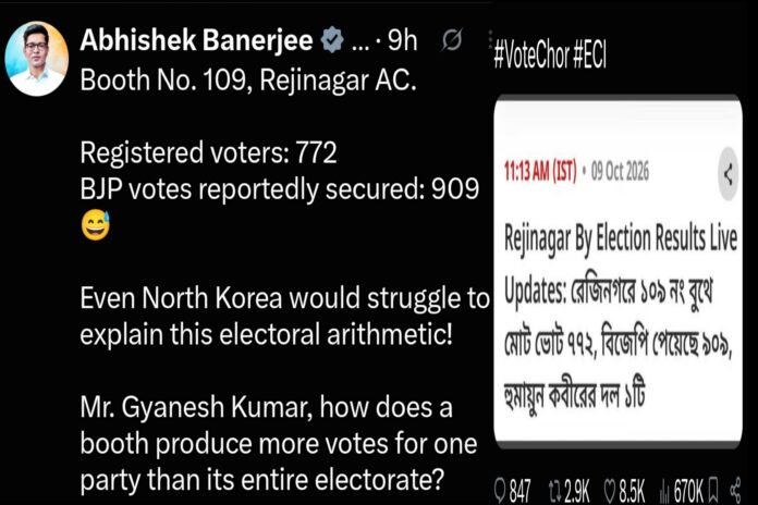 Rejinagar By Election Result Controversy: রেজিনগর উপনির্বাচনে ছাপ্পা ভোটের অভিযোগ এবং মুর্শিদাবাদের জেলাশাসকের দেওয়া ১০৯ নম্বর বুথের আসল পরিসংখ্যান
